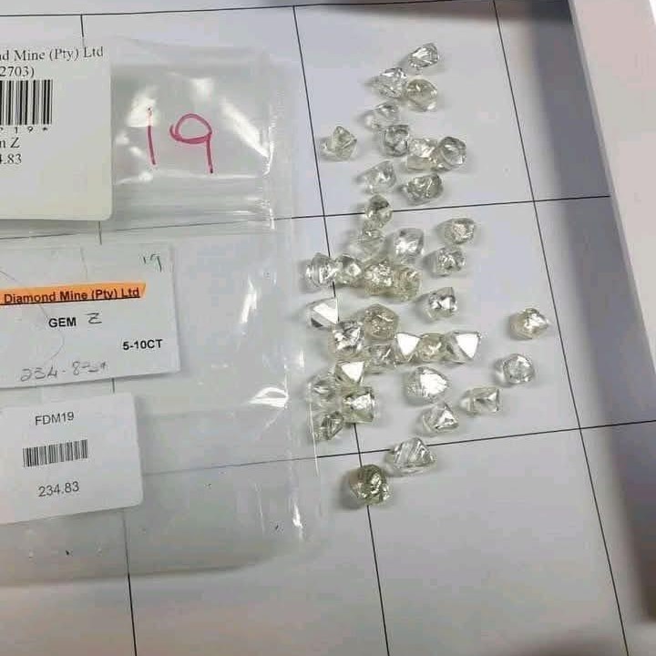 Secure transaction process